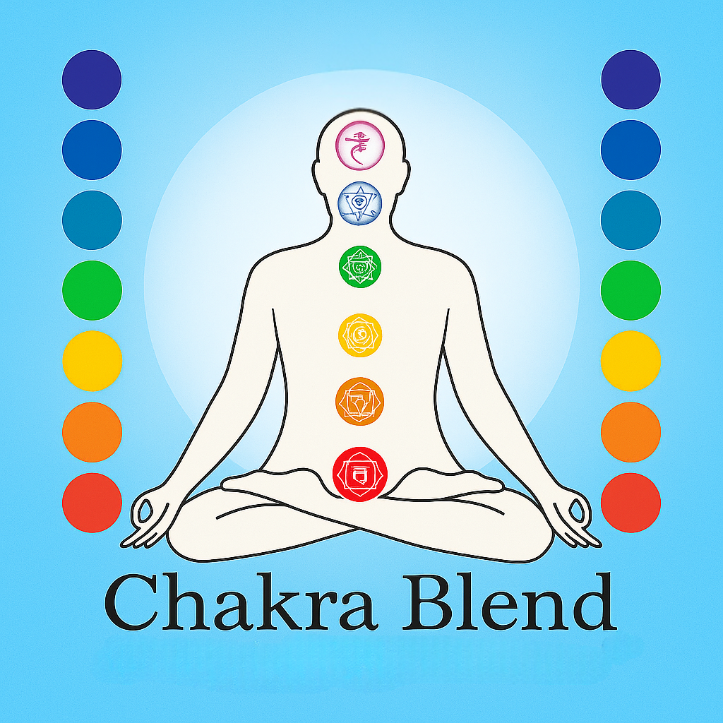Chakra